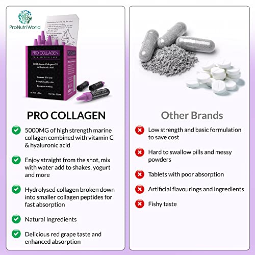 ProNutriWorld Marine Collagen Peptides Shots, Hyaluronic Acid and CoQ10 ProNutriWorldAu supplements