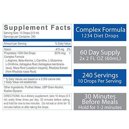 Creative Bioscience 1234 Diet Drops for Women & Men - Diet Drops for Weight Management Creative BioscienceUS supplements