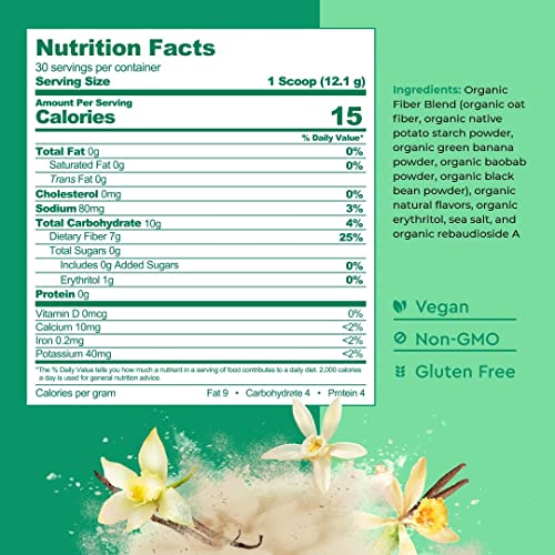 Boost Biome Fiber Supplement Organic Super Greens Powder – Supports Bloating Relief Boost BiomeUS supplements