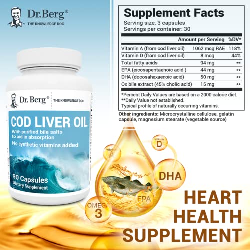 Dr. Berg Cod Liver Oil Capsules from Wild Caught Cod - No Smells or Bad Aftertaste Dr. Berg NutritionalsUS supplements