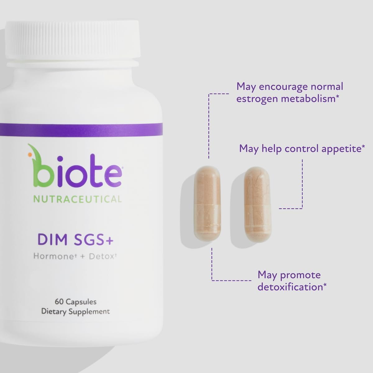 Biote Nutraceuticals - DIM SGS + - Hormone + Detox (60 Capsules) BioteAu supplements