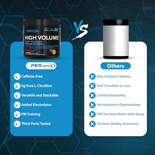 PEScience High Volume Nitric Oxide Booster Pump Pre Workout Powder, Sour Peach Candy PEScienceAu supplements