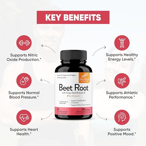 Sandhu's Beet Root Powder Capsules with Bioperine| 60 Capsules, 60 Days Supply Sandhu'sAu supplements