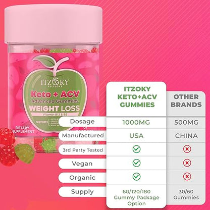 Keto Acv Gummies for Advanced Weight Loss & Belly Fat Burn - Pro Active Super Apple Heath SecretUS supplements