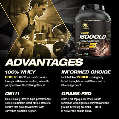 PVL ISO Gold – Grass Fed - Premium Isolate 100% Whey Protein Shake - Orange Krush'd - 908 g PVLUS supplements