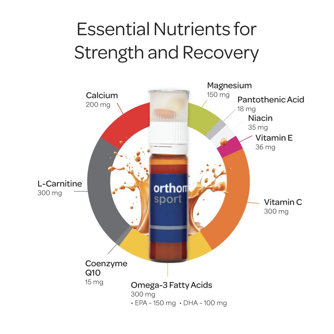 Orthomol Sport, 30-Day Supply, Premium Sports Nutrition Supplement with Vitamins A, B, C, D, E, Zinc, Iodine, Coenzyme Q10, L-Carnitine, Omega-3, and Essential Minerals for Optimal Performance OrthomolAu supplements