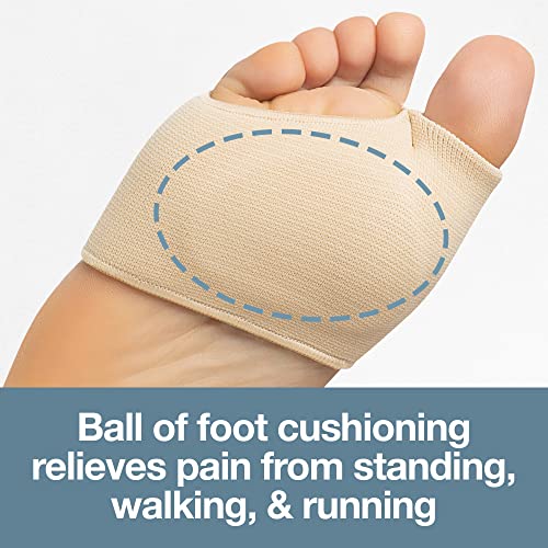 ZenToes Metatarsal Pads for Men and Women - Ball of Foot Pain Relief ZenToesUS supplements