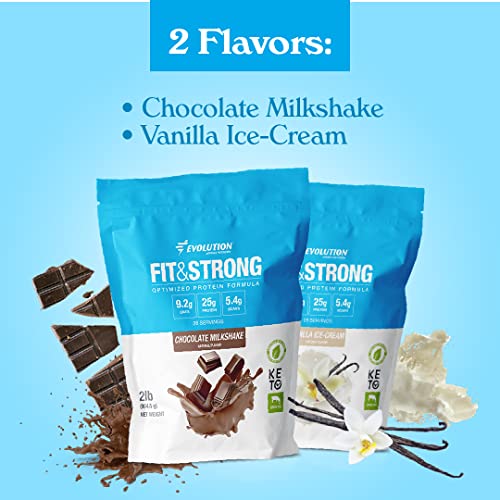 Evolution Advance Nutrition Fit & Strong - Pure Whey Protein Powder with BCAA, 100% Grass-Fed Evolution Advance Sport NutritionUS supplements