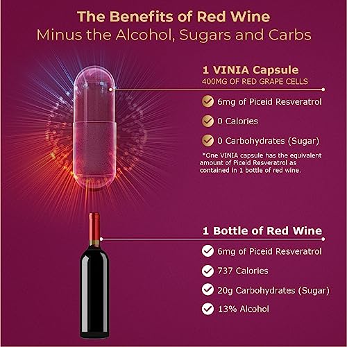 VINIA 12-Hour Sustained Release Piceid Resveratrol Supplement. Nitric Oxide Supplement VINIAUS supplements
