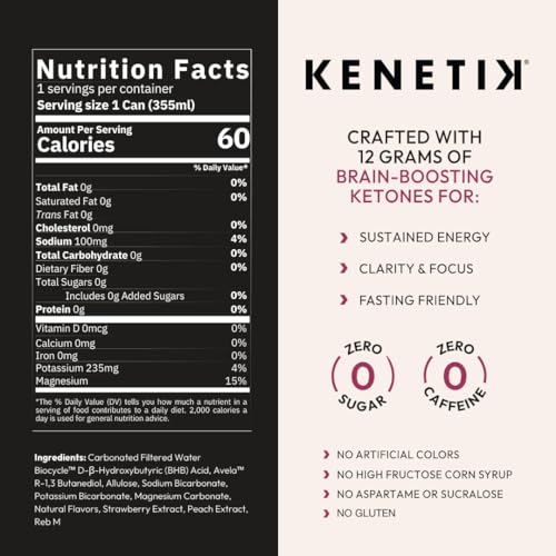 KENETIK Ketones Drink, Caffeine & Sugar Free, Keto Friendly Drinkable Ketones for Clean KenetikUS supplements