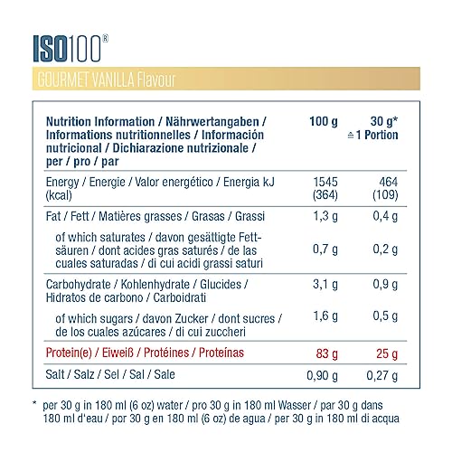 Dymatize ISO 100 Hydrolyzed Gourmet Vanilla 932g - Whey Protein Hydrolysat + Isolat Powder DymatizeAu supplements
