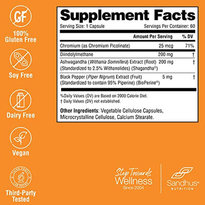 Sandhu's DIM Supplement 200 mg -60 Capsules - Diindolymethane with Ashwagandha Sandhu'sUS supplements