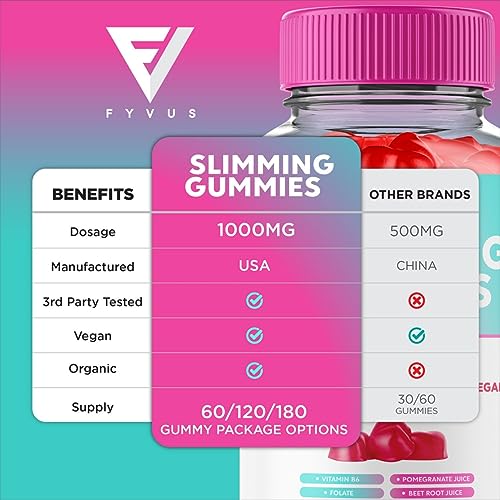 (3 Pack) Slimming Gummies It Works Slimming Gummies for Weight Loss with Apple Cider FyvusUS supplements