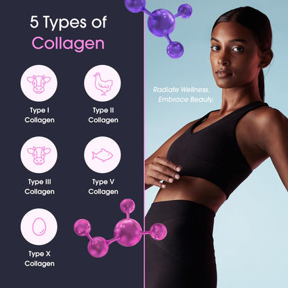 Obvi Burn Elite, Collagenic Thermogenic for Weight Loss, Boost Energy and Focus ObviUS supplements