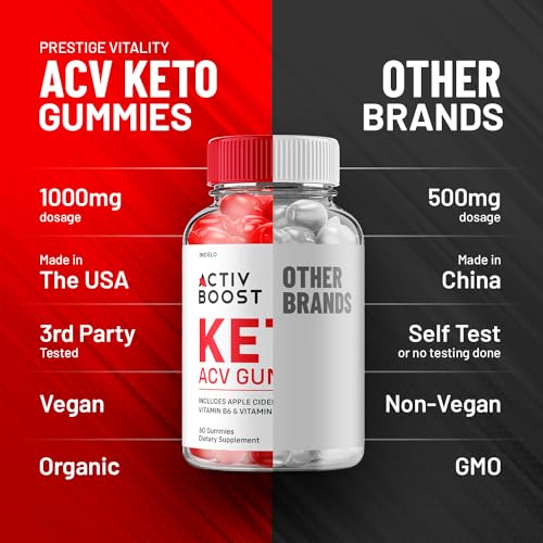 Activ Boost Keto ACV Gummies Advanced Weight Loss, Activ Boost Keto Plus ACV IndeloUS supplements