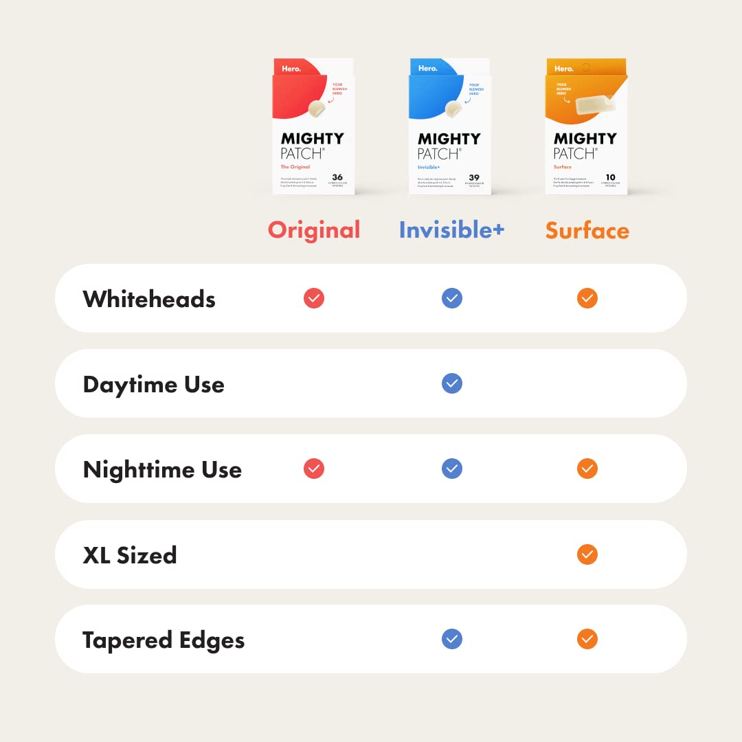 Mighty Patch™ Surface patch from Hero Cosmetics - Hydrocolloid Spot Patch for Body Mighty PatchAu supplements