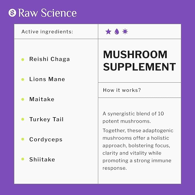 Mushroom Supplement - Shiitake Mushrooms & Lions Mane Supplement Capsules S RAW SCIENCEAu supplements