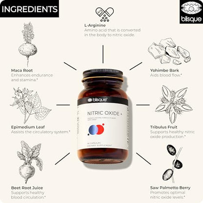 Blisque – Natural Nitric Oxide Booster Supplement for Blood Flow Support and Circulation BlisqueUS supplements