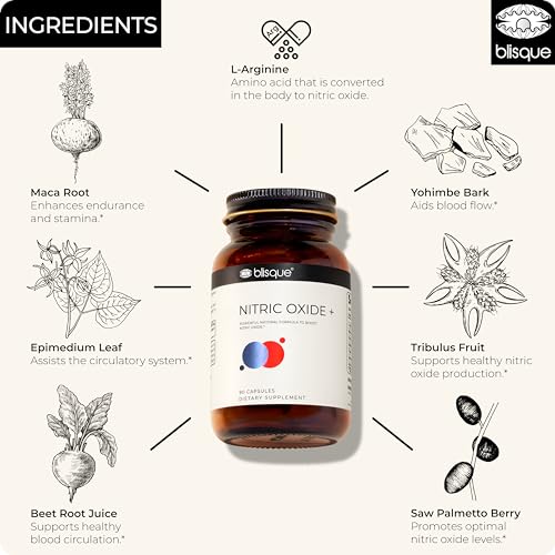 Blisque – Natural Nitric Oxide Booster Supplement for Blood Flow Support and Circulation BlisqueAu supplements