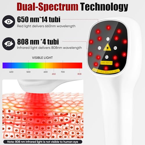 Body/Pet Red Light Device, Four Modes and Timing Settings - Handheld and Portable to Treat Body Pain ZagMufeAu supplements