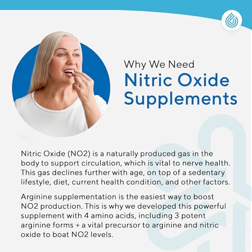 NERVE RENEW Nitric Oxide Booster - Nitric Oxide Supplement with L Arginine Hydrochloride NERVE RENEWUS supplements