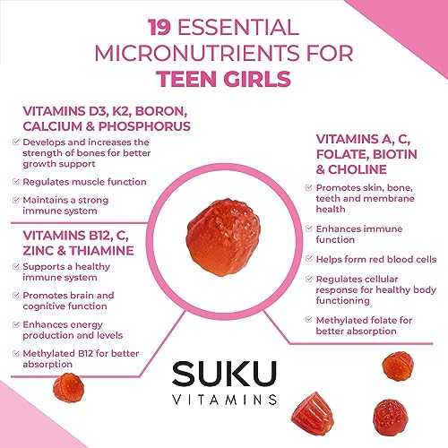 SUKU Vitamins Teen Girl Gummies – Sugar Free Vegetarian Gummy Vitamins Supplement SUKU VitaminsAu supplements