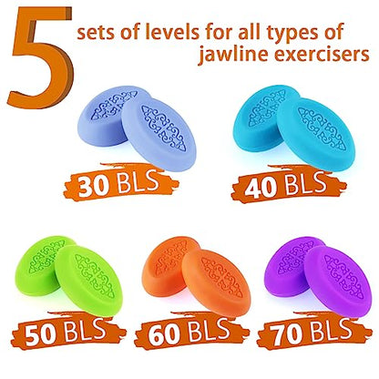 Jawline Exerciser for Men & Women - Jaw Trainer, Facial Toner, and Double Chin Reducer COOLCHUMPUS supplements
