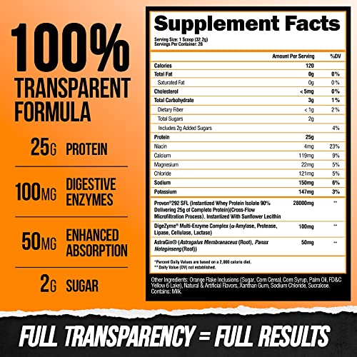 ALPHA LION Superhuman Whey Protein Powder, Great Tasting Pure Whey Protein Isolate ALPHA LIONAu supplements