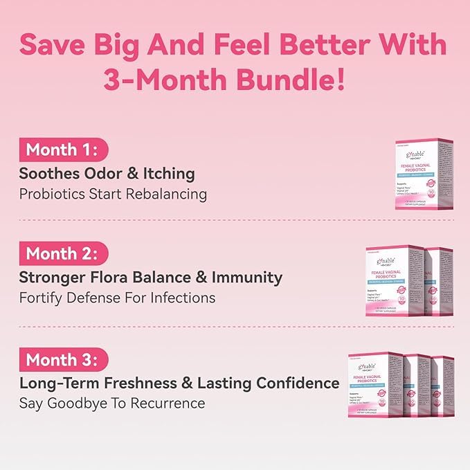 Gynable Vaginal Probiotics for Women Odor & Itch Support, Urinary | pH Balance, Female Probiotics 10 Billion CFU Lactobacillus Probiotics Blend,Selenium-Vitamin C/E/D3 Promote Immune Health,60 Count VevoecAu supplements