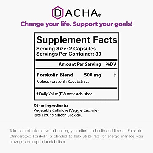DACHA Natural Forskolin Max Strength Formula- 500mg Coleus Extract, Keto Diet Pills That DACHAUS supplements