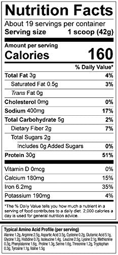 Vega Premium Sport Protein Berry Protein Powder, Vegan, Non GMO, Gluten Free Plant VegaUS supplements