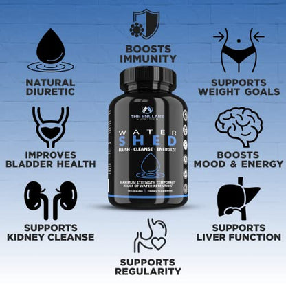 Water Pills Diuretic Water Retention, Liver Detox, Kidney Cleanse, Weight, Swelling THE ENCLARE NUTRITIONUS supplements
