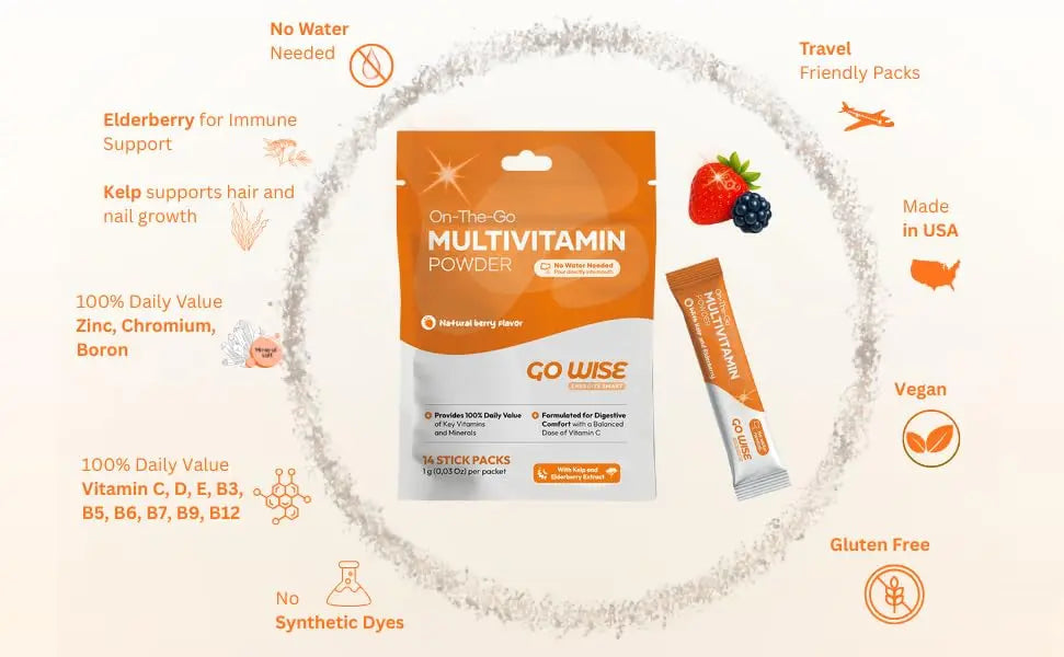 Go Wise On The Go Multivitamin Powder, 14 Vegan Daily Vitamin Packets for Men & Women, Natural Berry Flavor Go WiseAu supplements