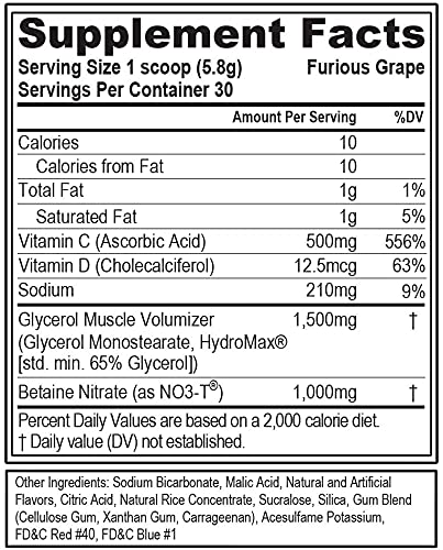 EVL PumpMode Nitric Oxide Supplement - Nitric Oxide Booster Pump Pre Workout Powder EvlutionAu supplements