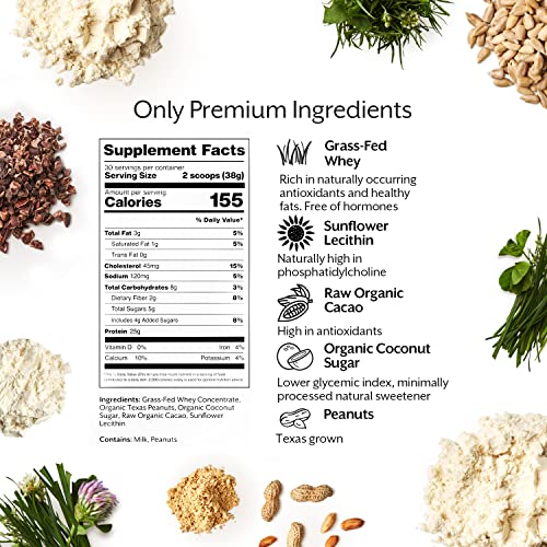 Promix Whey Protein Powder, Chocolate Peanut Butter - 2.5lb Bulk - Grass-Fed & 100% ProMix NutritionUS supplements