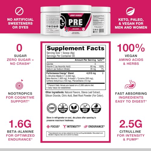 Honey Badger Pre Workout Powder, Keto Vegan Preworkout for Men & Women with Vitamin C Honey BadgerAu supplements
