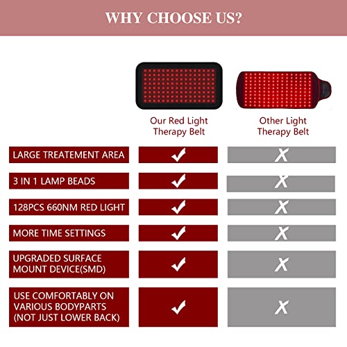 Red Light Therapy Belt, Infrared Light Therapy Wrap Red Light Therapy Device for Body, Pain Relief JitesyAu supplements