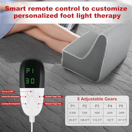 Red Light Therapy for Foot - Red Light Therapy Wrap, Near Infrared Red Light Therapy Device icerattletraAu supplements