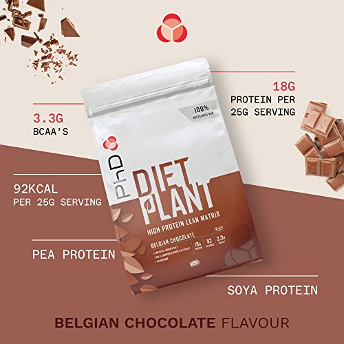 PhD Nutrition Diet Plant, Vegan Protein Powder Plant Based, High Protein Lean Matrix PhDAu supplements