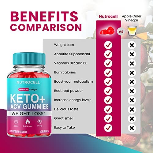 Keto ACV Gummies - Keto Apple Cider Vinegar Gummies - Advanced Weight Loss - Keto SHAPEMODEAu supplements