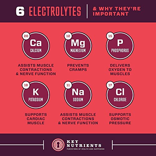 KEY NUTRIENTS Multivitamin Electrolytes Powder No Sugar - Sweet Cherry Pom Electroly KEY NUTRIENTSUS supplements