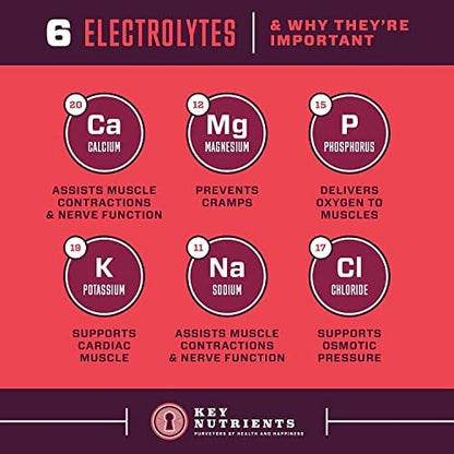 KEY NUTRIENTS Multivitamin Electrolytes Powder No Sugar - Sweet Cherry Pom Electroly KEY NUTRIENTSUS supplements
