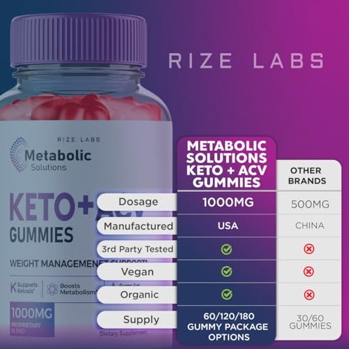 Metabolic Solutions Keto ACV Gummies, Metabolic Solutions Keto+ACV Gummies for Weight Health rize labsAu supplements