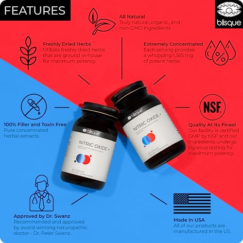 Blisque – Natural Nitric Oxide Booster Supplement for Blood Flow Support and Circulation BlisqueUS supplements