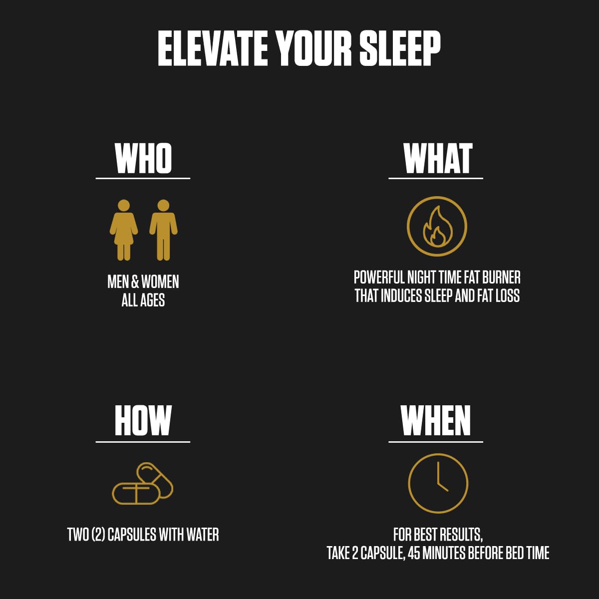 1080PM Thermogenic Night Time Fat Burner | #1 Sleep Aid Fat Loss Supplement to Reduce EPN SupplementsUS supplements