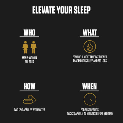 1080PM Thermogenic Night Time Fat Burner | #1 Sleep Aid Fat Loss Supplement to Reduce EPN SupplementsUS supplements