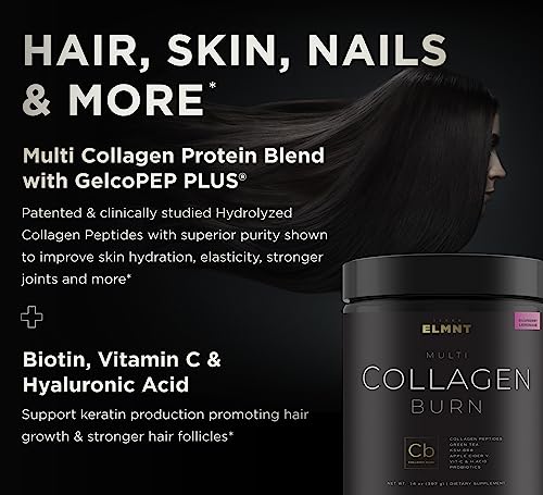 Super Collagen Burn - Premium Multi Collagen Powder for Women Weight Loss & Beauty TERRA ELMNTAu supplements