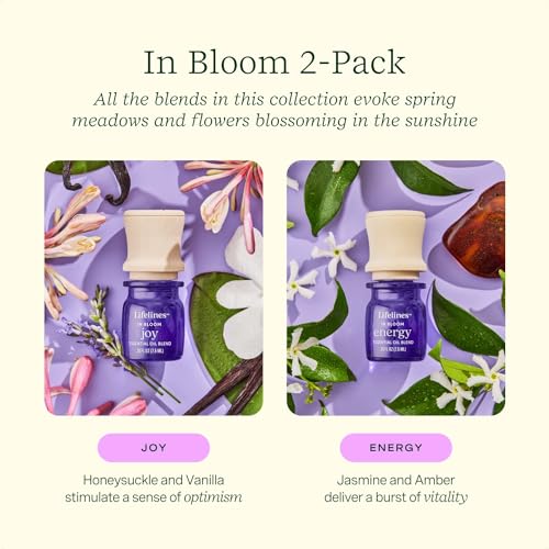 Lifelines Essential Oil Blend 2-Pack, in Bloom: Energy & Joy Oils for Essential Oil Diffuser LifelinesAu supplements